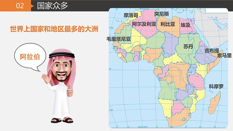 10.1非洲概述第一课时课件PPT第5页