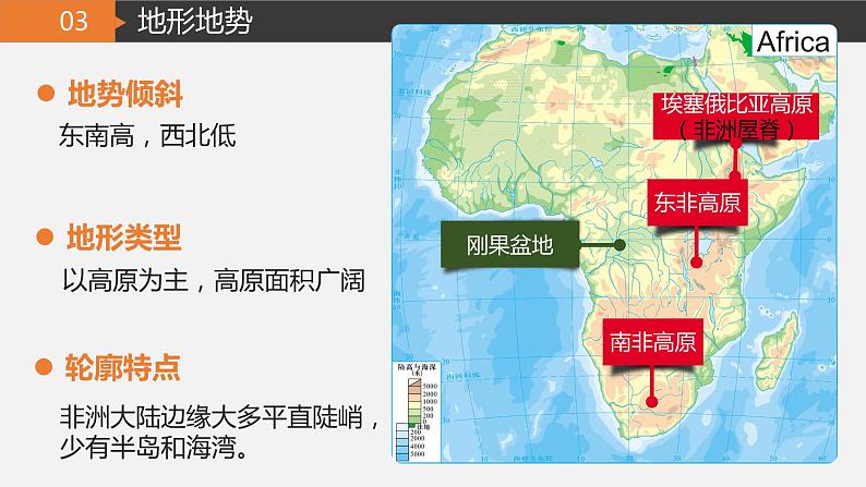 10.1非洲概述第一课时课件PPT第6页