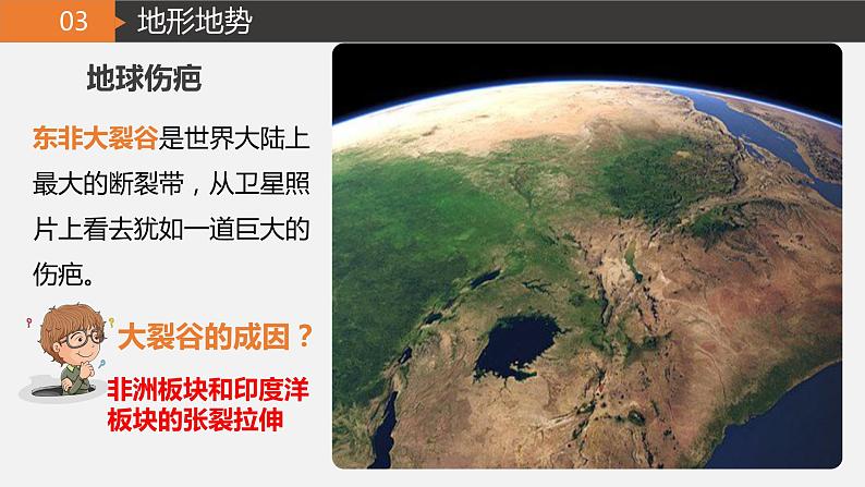 10.1非洲概述第一课时课件PPT第8页