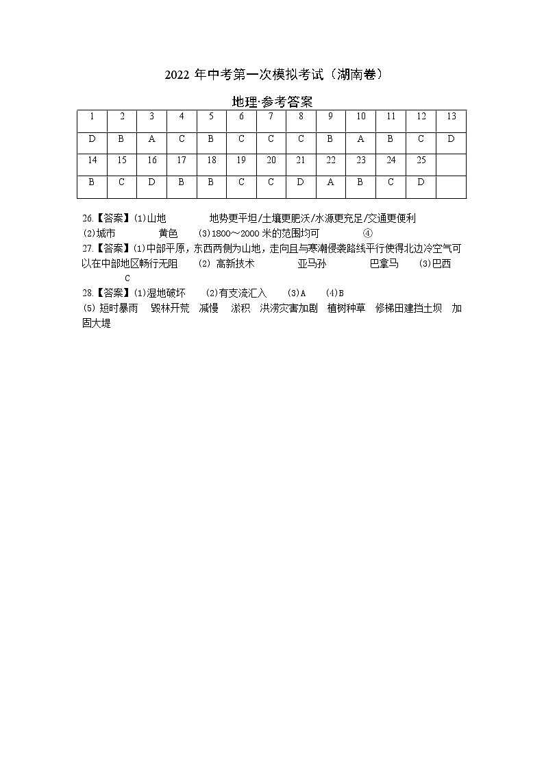 (湖南卷)2022年中考地理第一次模拟考试(参考答案)第1页