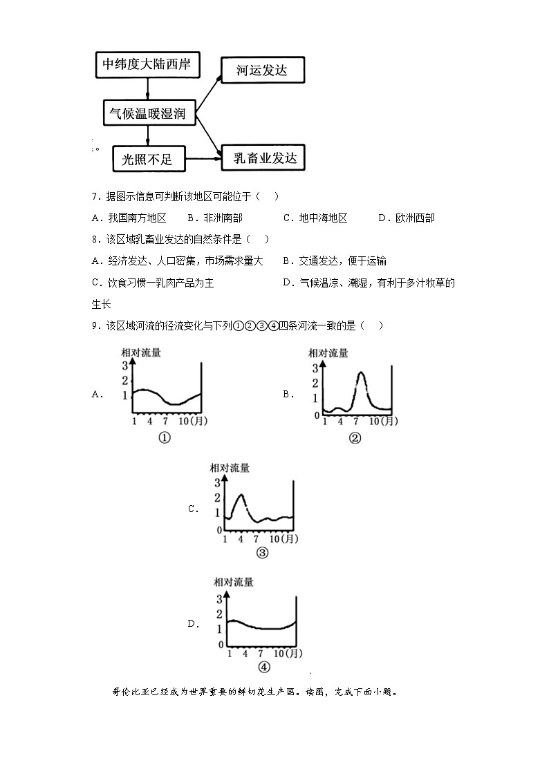 2022年山东省聊城临清市中考一模地理试题(word版含答案)02