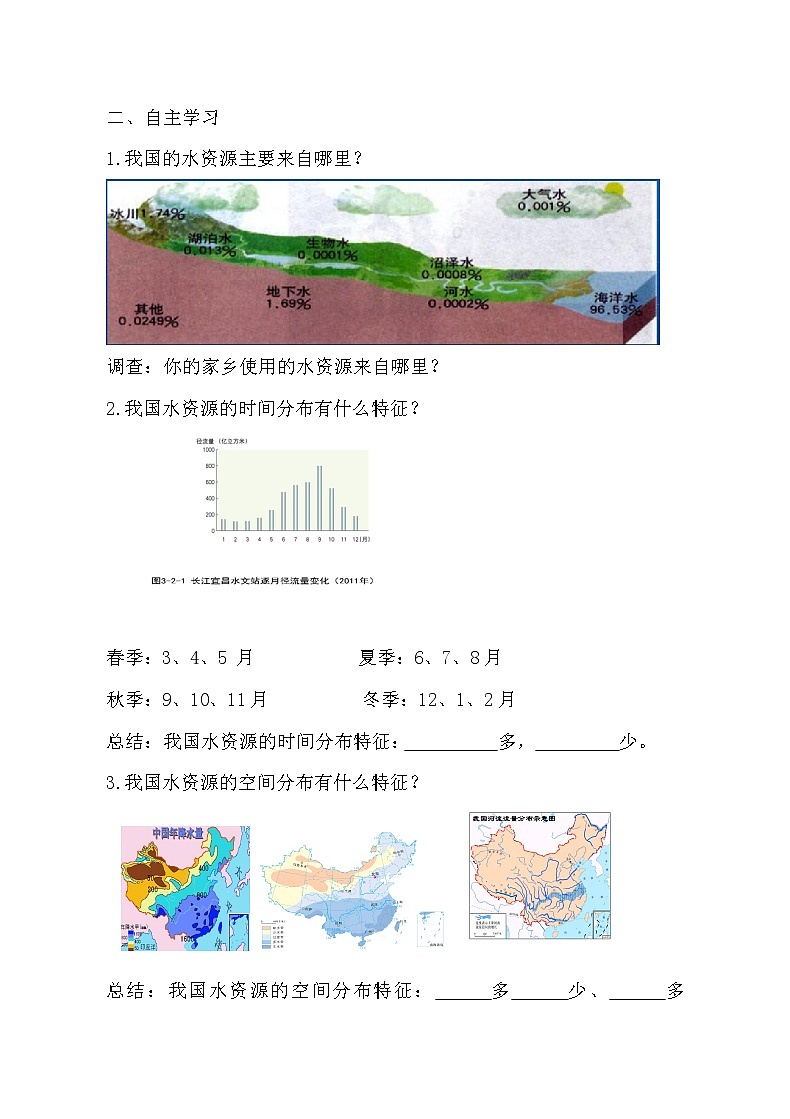 鲁教版(五四制)地理七年级上册 3.3 水资源(教案)02