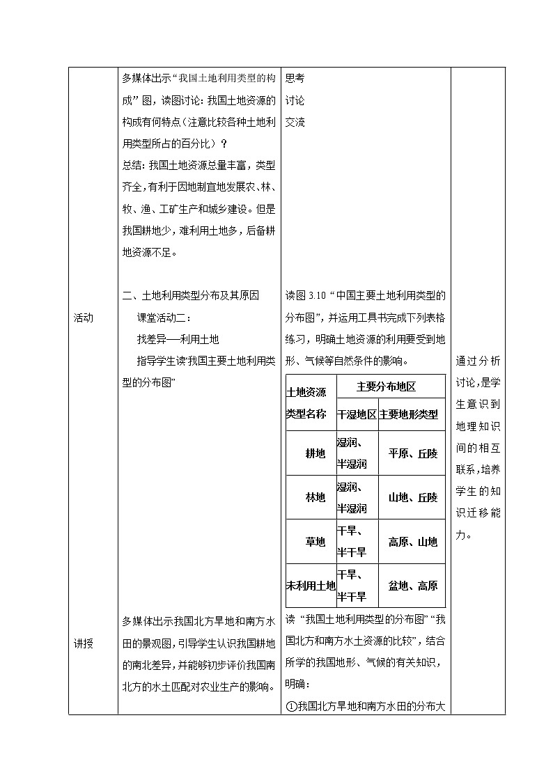 鲁教版(五四制)地理七年级上册 3.2 土地资源(教案)03
