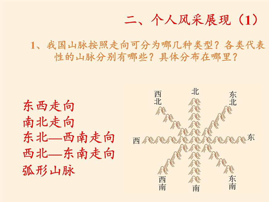 魯教版（五四制）地理七年級(jí)上冊(cè) 2.1 地形和地勢(shì)（課件）第4頁(yè)