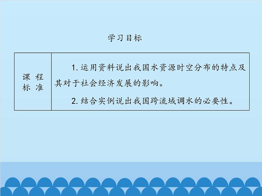 魯教版（五四制）地理七年級(jí)上冊(cè) 3.3 水資源-_1（課件）第2頁(yè)