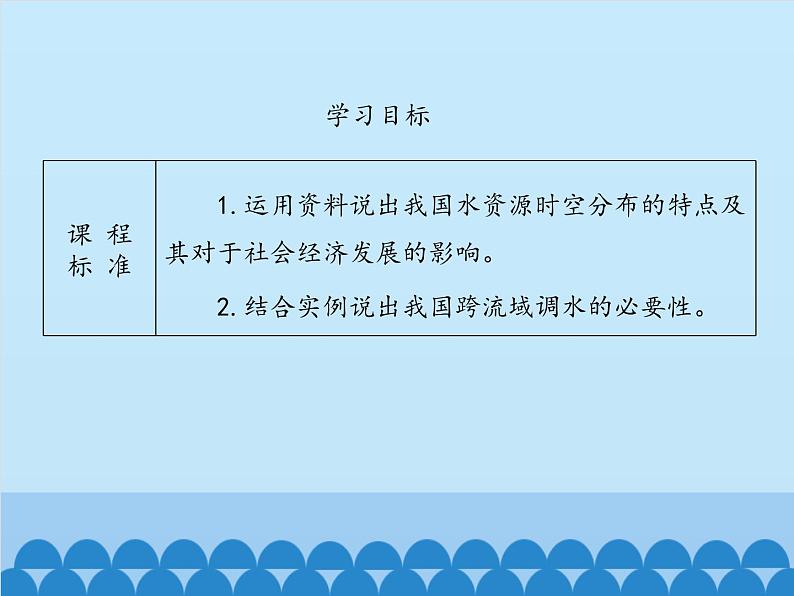 鲁教版(五四制)地理七年级上册 3.3 水资源-_1(课件)02