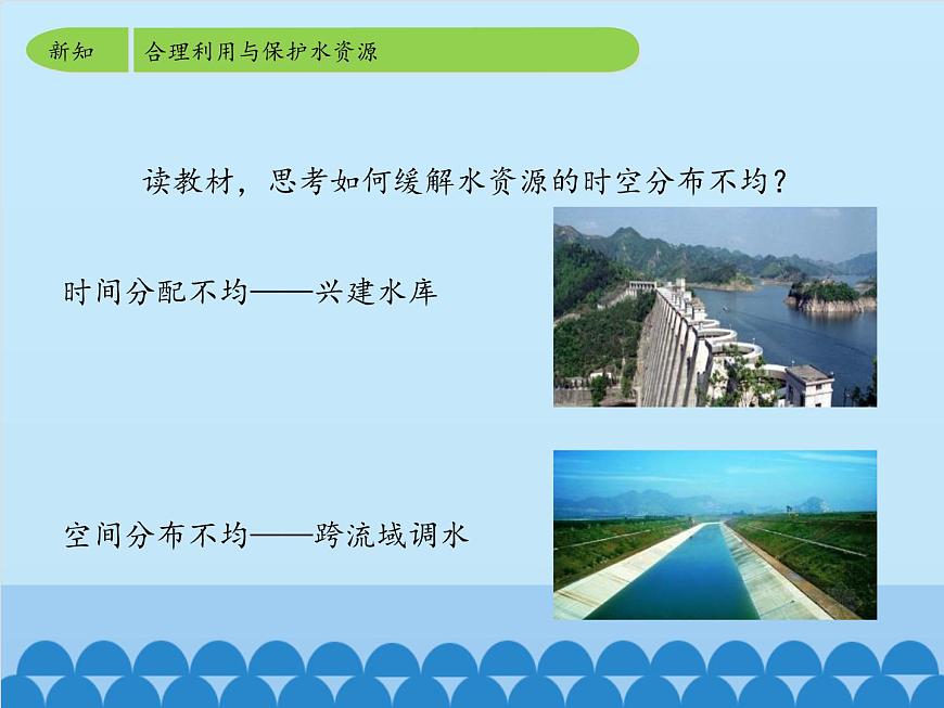 魯教版（五四制）地理七年級(jí)上冊(cè) 3.3 水資源-_1（課件）第6頁(yè)