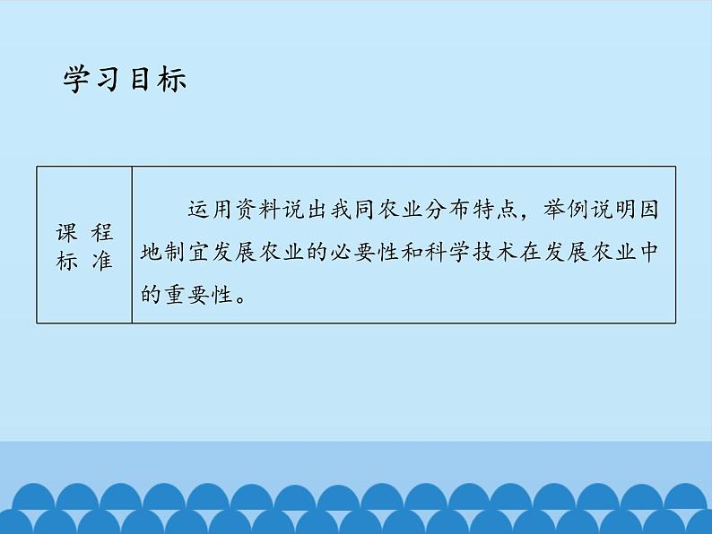 鲁教版(五四制)地理七年级上册 4.2 农业-_1(课件)第2页