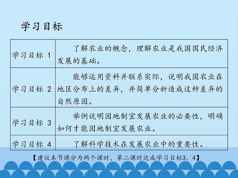 鲁教版(五四制)地理七年级上册 4.2 农业-_1(课件)第3页
