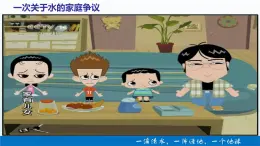 鲁教版（五四制）地理七年级上册 3.3 水资源课件（课件）