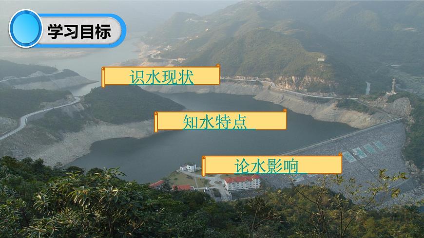 魯教版（五四制）地理七年級上冊 3.3 水資源課件（課件）第2頁