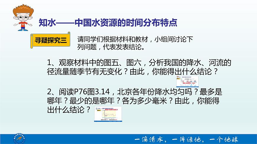 魯教版（五四制）地理七年級上冊 3.3 水資源課件（課件）第6頁