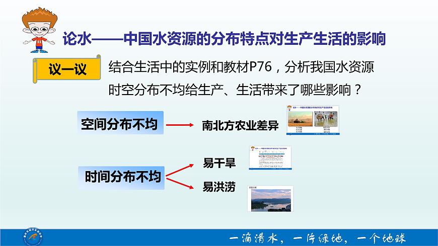 魯教版（五四制）地理七年級上冊 3.3 水資源課件（課件）第8頁