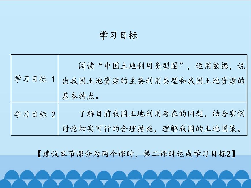 魯教版（五四制）地理七年級(jí)上冊(cè) 3.2 土地資源-第二課時(shí)_1（課件）第3頁(yè)