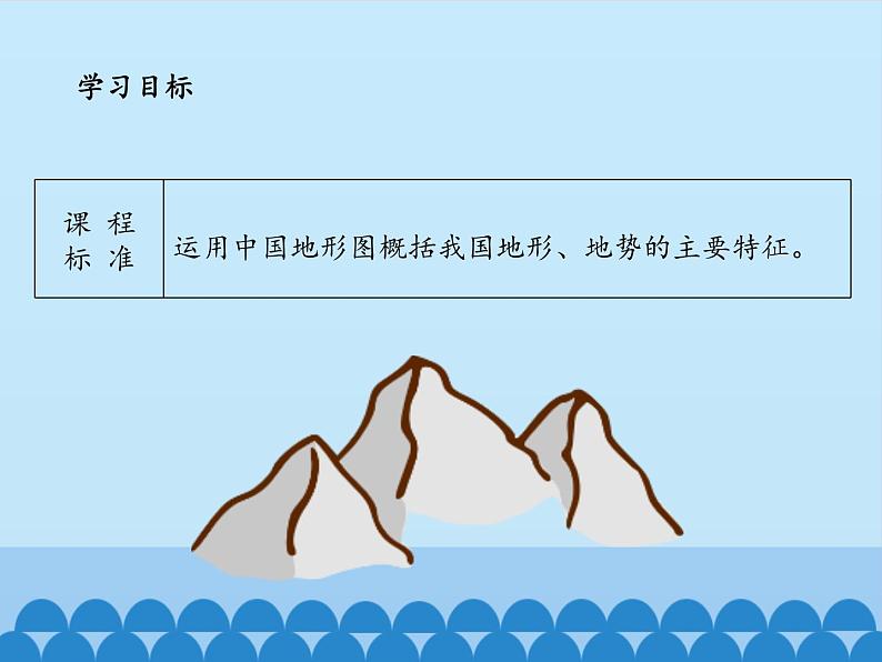 鲁教版(五四制)地理七年级上册 2.1 地形和地势-第二课时_1(课件)第2页