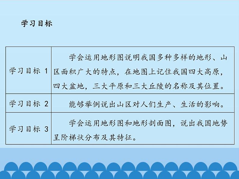 鲁教版(五四制)地理七年级上册 2.1 地形和地势-第二课时_1(课件)第3页