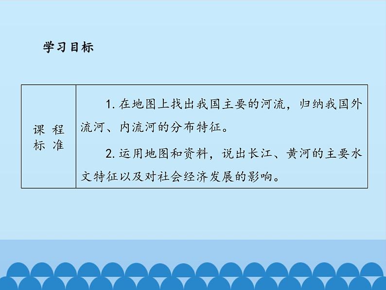 鲁教版(五四制)地理七年级上册 2.3 河流-_1(课件)第2页