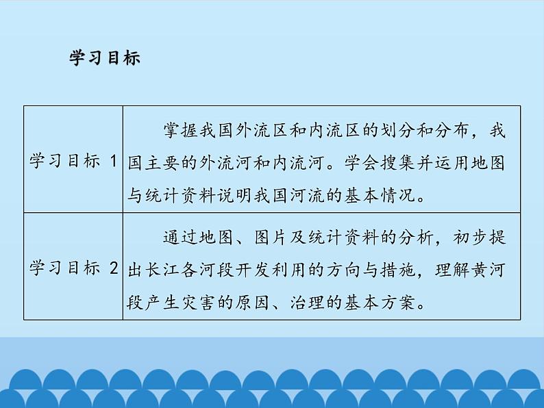 鲁教版(五四制)地理七年级上册 2.3 河流-_1(课件)第3页