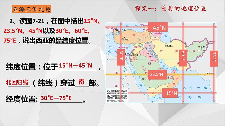 7.3西亞 第一課時  課件  2021-2022學年七年級地理下冊（湘教版）第8頁