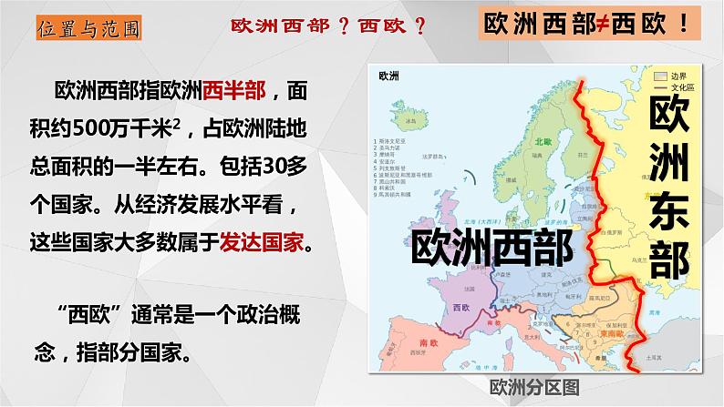 7.4欧洲西部 课件 2021-2022学年七年级地理下册(湘教版)06
