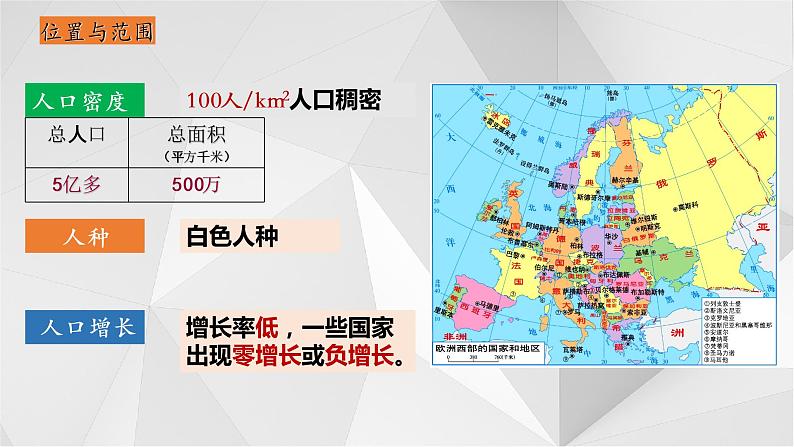 7.4欧洲西部 课件 2021-2022学年七年级地理下册(湘教版)08