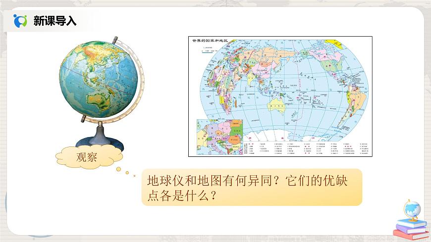 1.3《地圖的閱讀》-課件第3頁