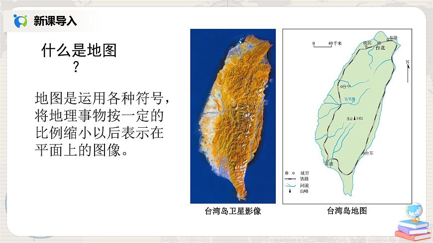 1.3《地圖的閱讀》-課件第4頁
