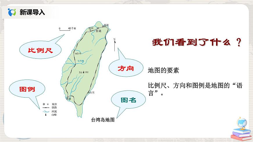 1.3《地圖的閱讀》-課件第5頁