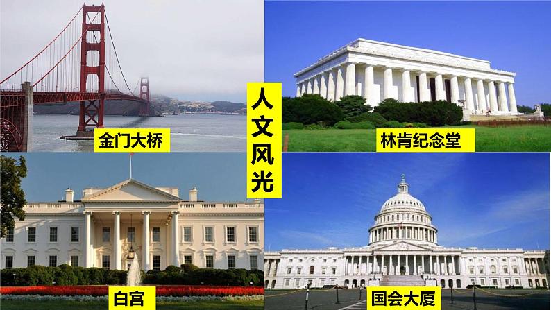 第九章 西半球的国家 第一节美国 第1课时课件PPT02