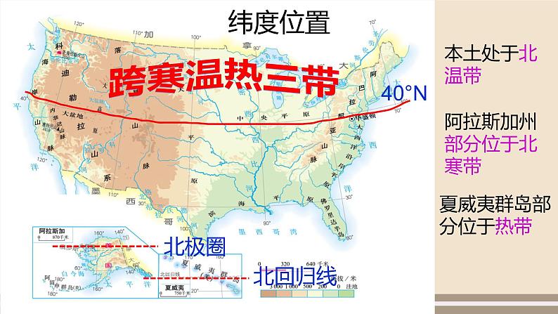 第九章 西半球的国家 第一节美国 第1课时课件PPT07