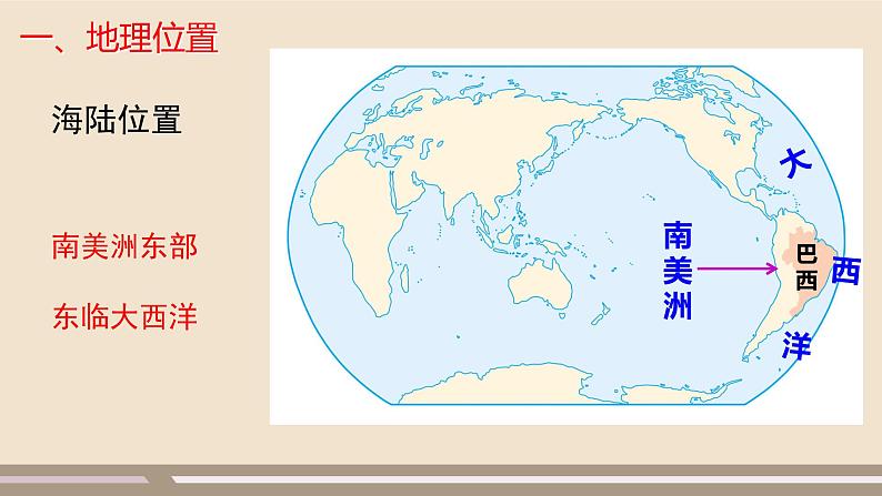 第九章 西半球的国家 第二节 巴西 第1课时课件PPT08