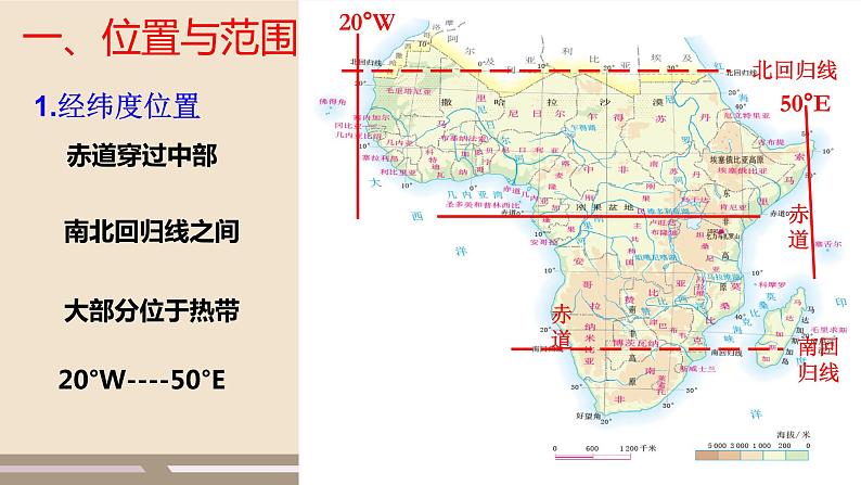 第八章 东半球其他的地区和国家 第三节 撒哈拉以南非洲 第1课时课件第7页