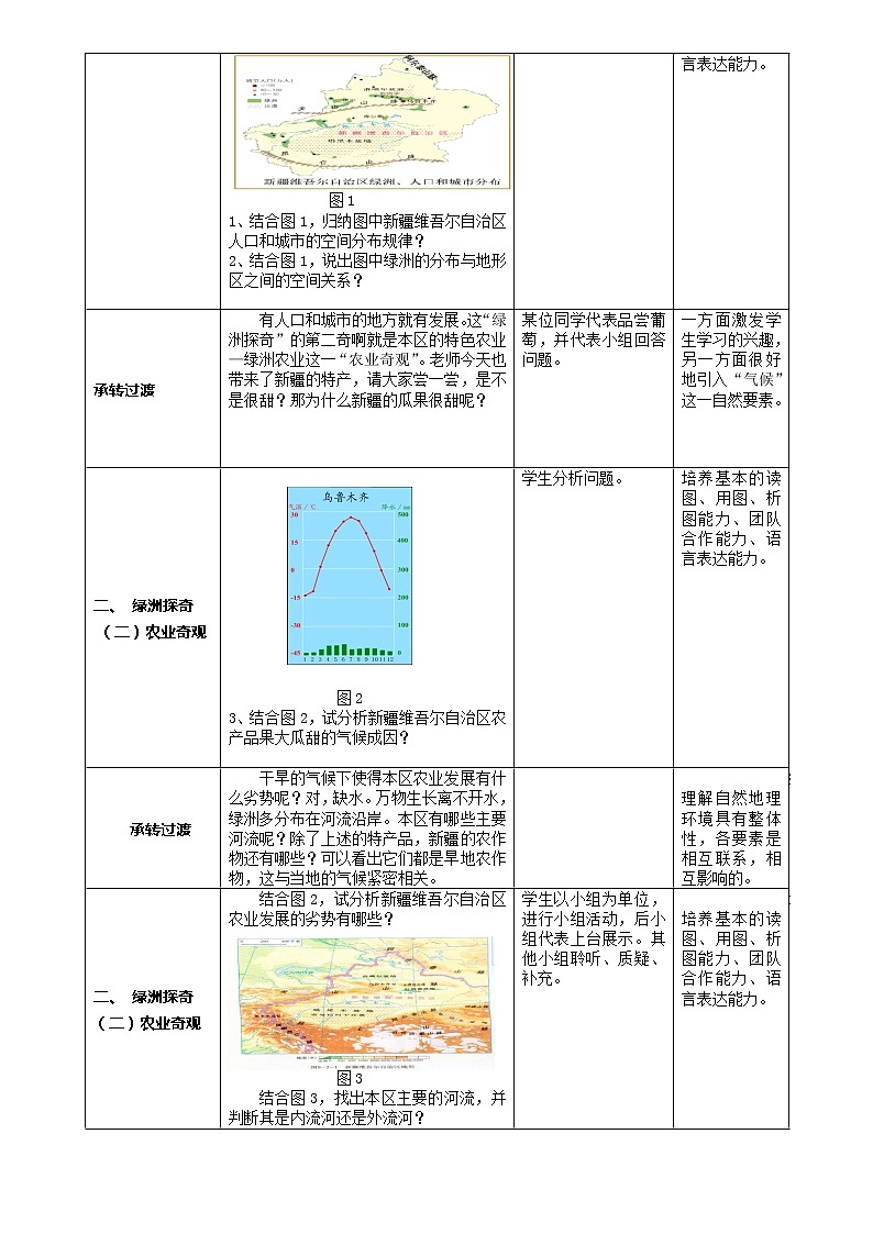 商务星球版地理八年级下册 第八章 第二节 新疆维吾尔自治区(1)(教案)第2页