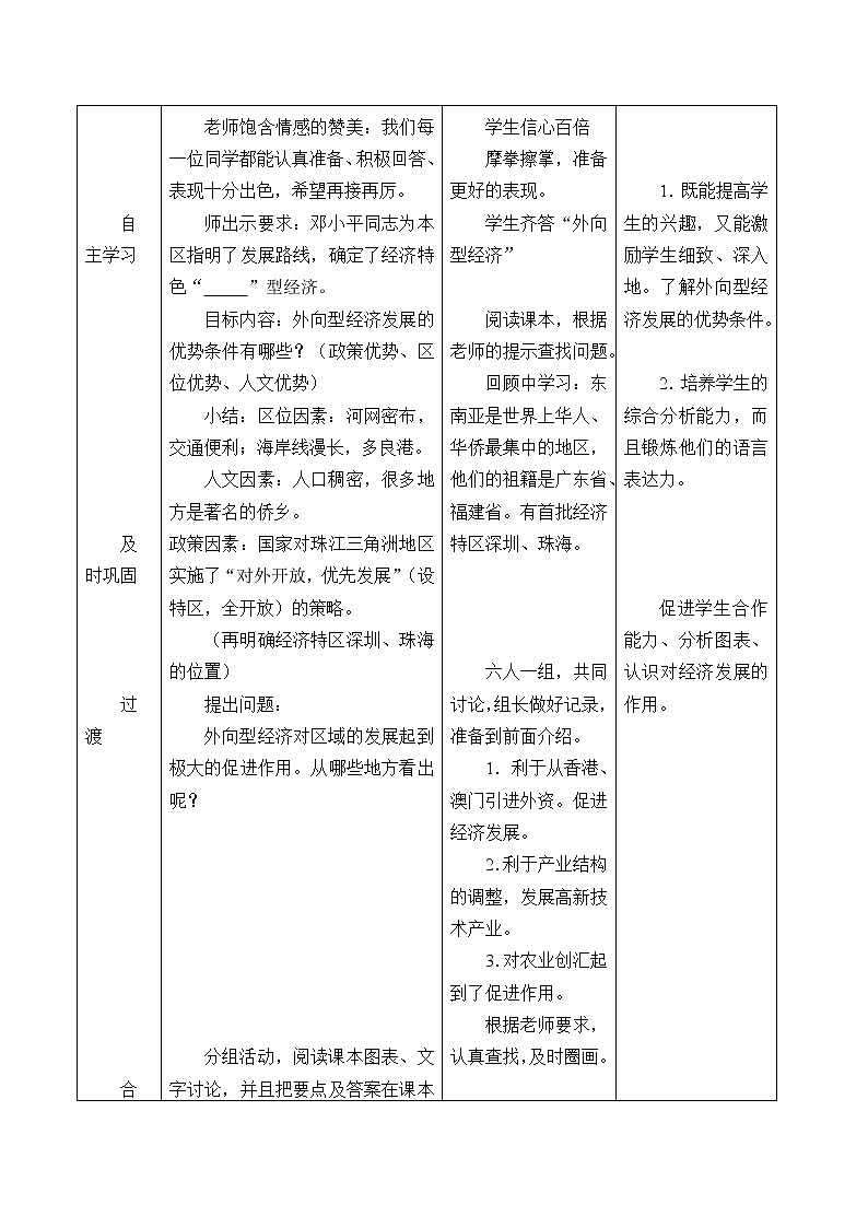 商务星球版地理八年级下册 第七章 第三节珠江三角洲和香港、澳门特别行政区_教案1(教案)03