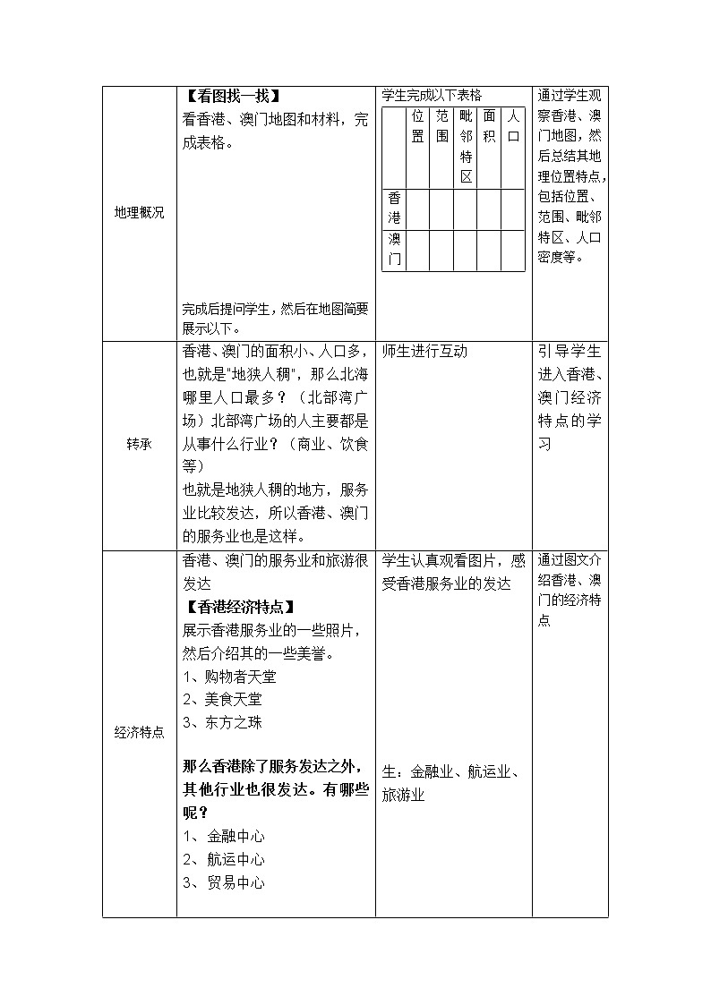 商务星球版地理八年级下册 第七章 第三节 珠江三角洲和香港、澳门特别行政区(6)(教案)02