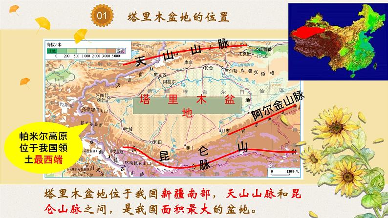 2021-2022学年人教版地理八年级下册第八章第二节《干旱的宝地——塔里木盆地》课件第3页