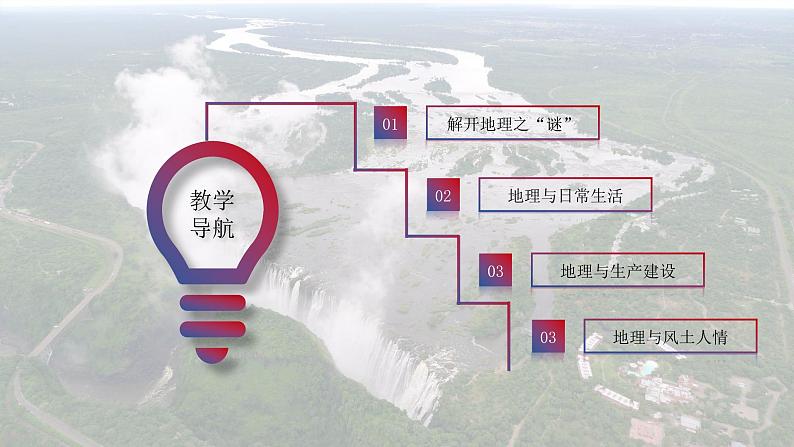 湘教版七上地理授课课件 1.1 我们身边的地理第3页