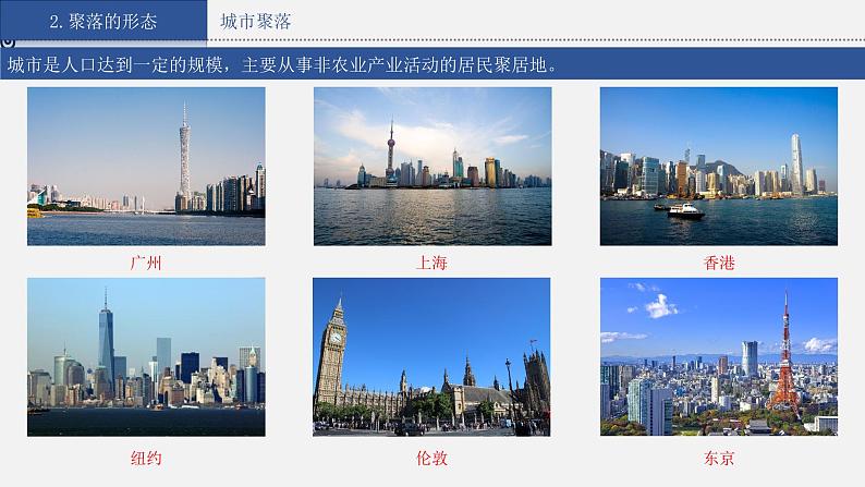 湘教版七上地理授课课件 3.4 世界的聚落第7页