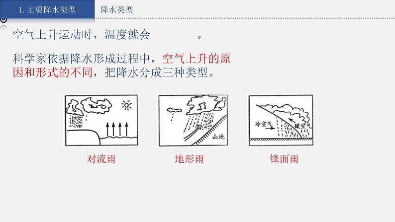 湘教版七上地理授课课件 4.2.2 气温和降水第8页