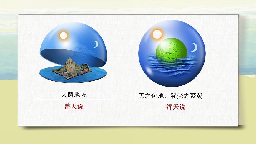 1.1地球和地球儀（第一課時）課件第7頁