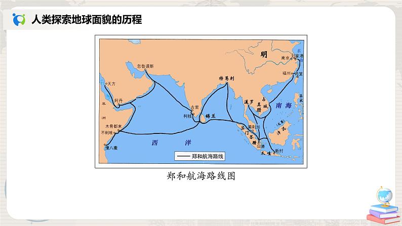 2.1《大洲和大洋》-课件第4页