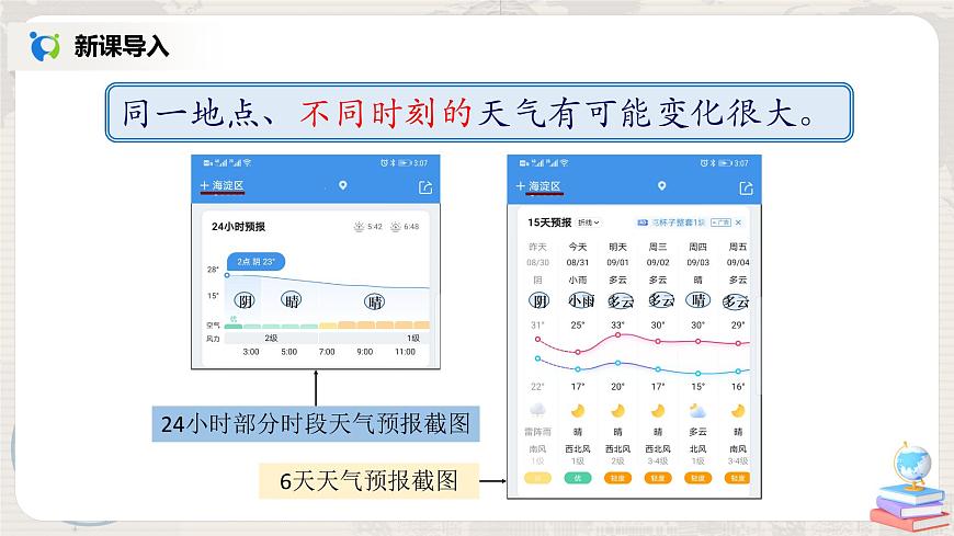 3.1《多變的天氣》-課件第8頁