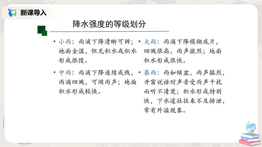3.3《降水的變化與分布》（第一課時）-課件第8頁