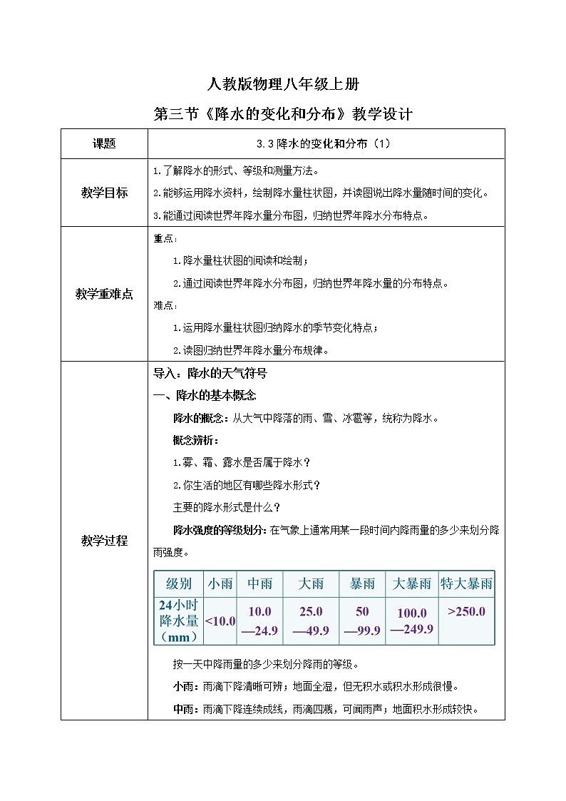 3.3《降水的變化與分布》（第一課時）-教學(xué)設(shè)計第1頁