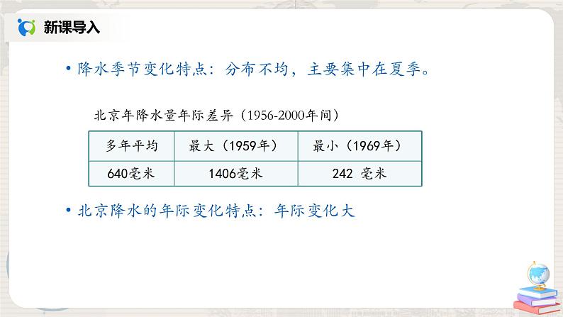 3.3《降水的变化与分布》(第二课时)-课件第2页