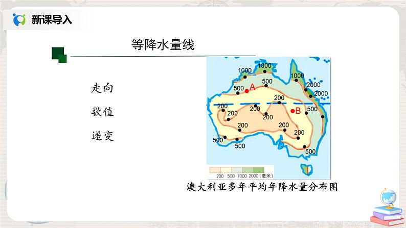 3.3《降水的变化与分布》(第二课时)-课件第5页