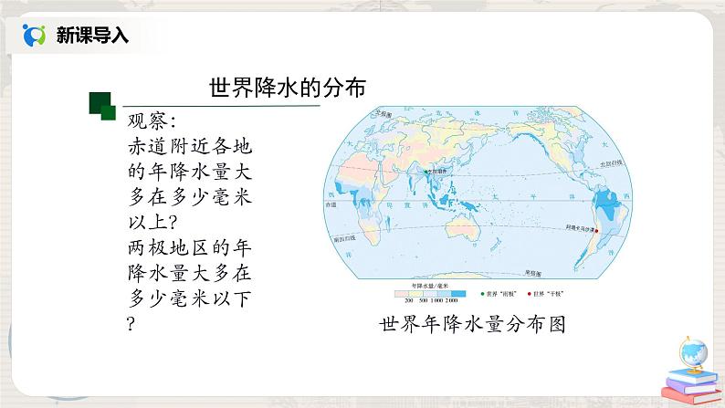3.3《降水的变化与分布》(第二课时)-课件第8页