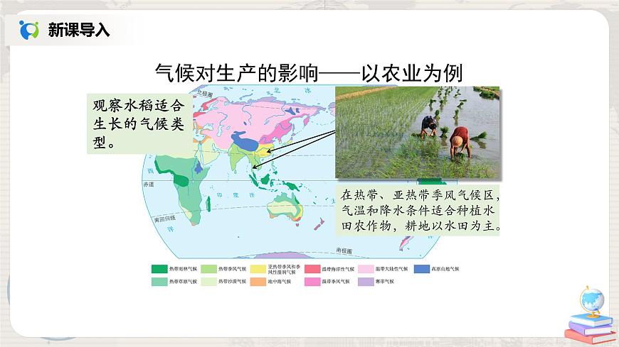3.4《世界的氣候》(第三課時)-課件第5頁