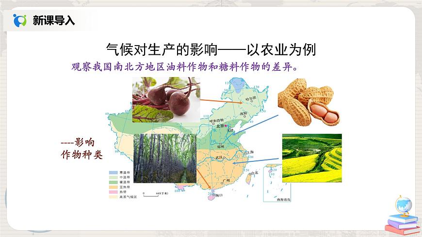 3.4《世界的氣候》(第三課時)-課件第7頁