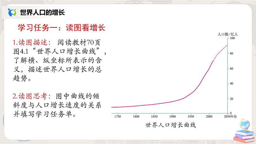 4.1《人口與人種》（第一課時）-課件第7頁